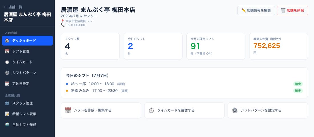 シフト管理アプリのダッシュボード画面