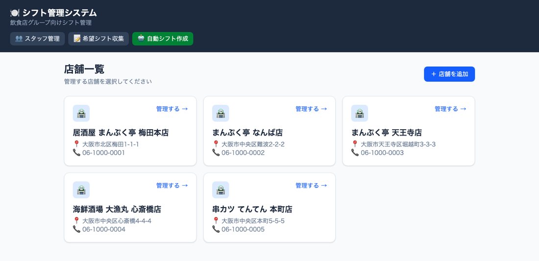 多店舗の一覧管理画面